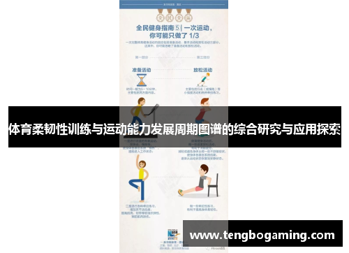 体育柔韧性训练与运动能力发展周期图谱的综合研究与应用探索
