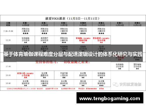 基于体育瑜伽课程难度分层与配速逻辑设计的体系化研究与实践